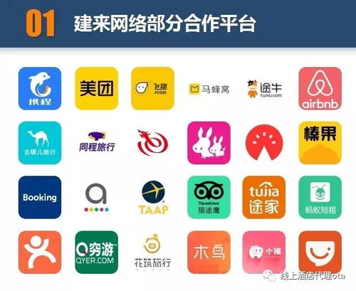 OTA線上酒店代理 如何入局、盈利模式與商務代理代辦服務全解析